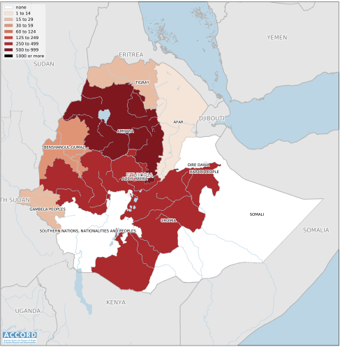 Fragmented Security Structures